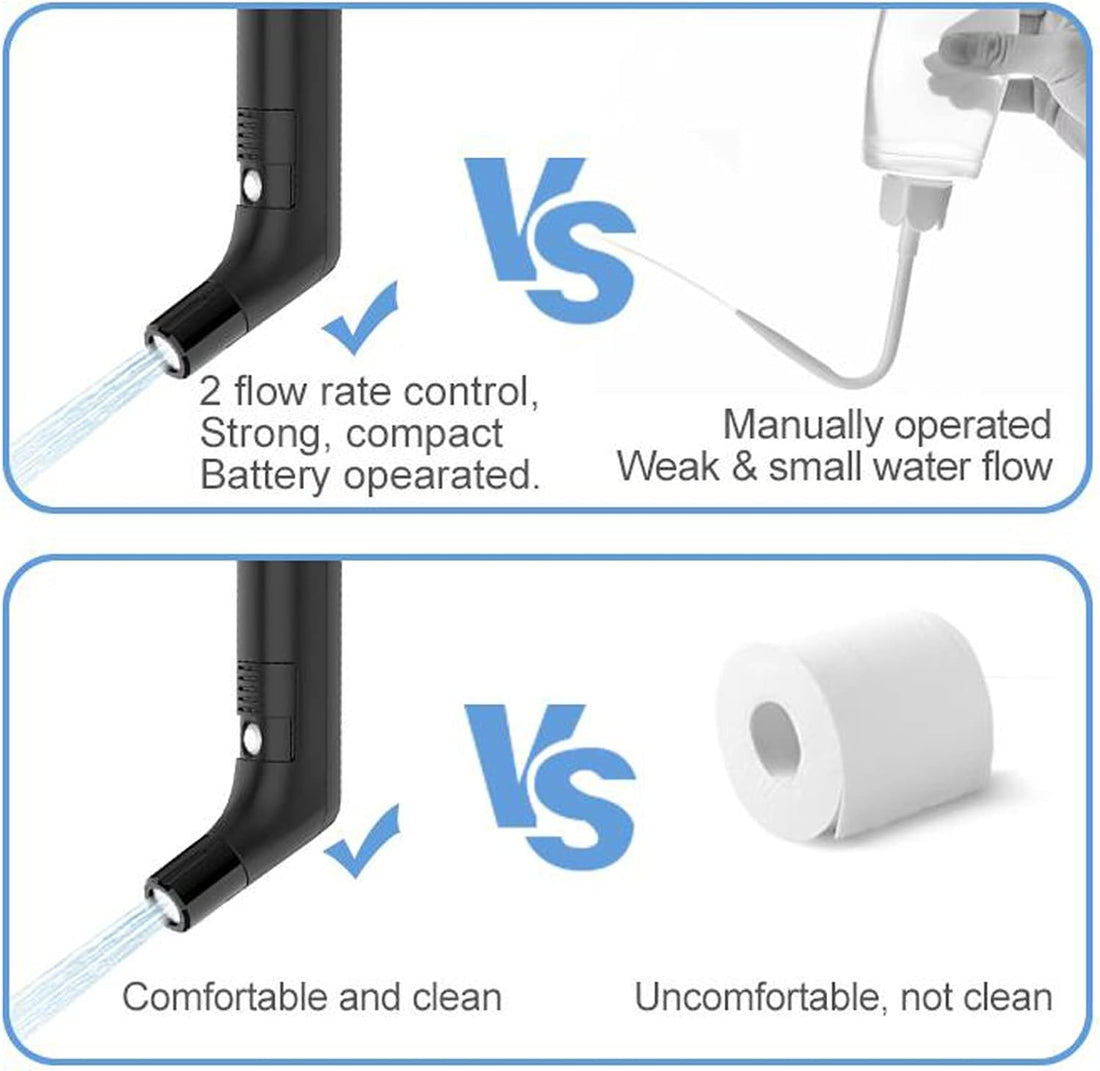 COSWE Portable Travel Bidet