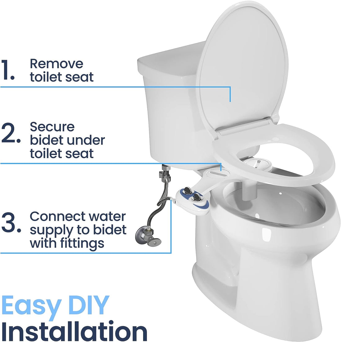 Self-Cleaning, Dual Nozzle Bidet Attachment for Toilet Seat