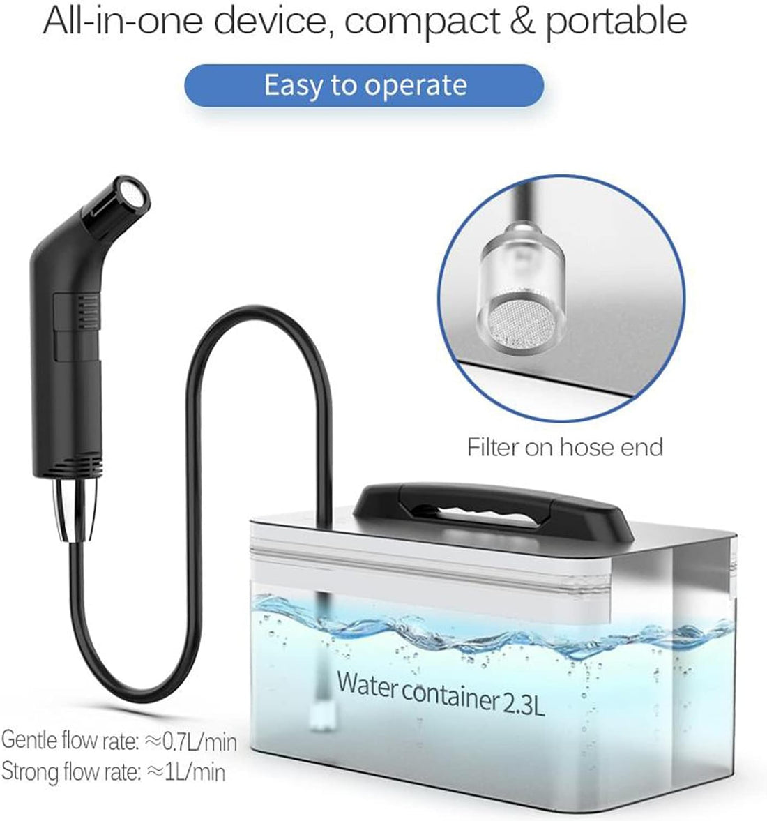 COSWE Portable Travel Bidet