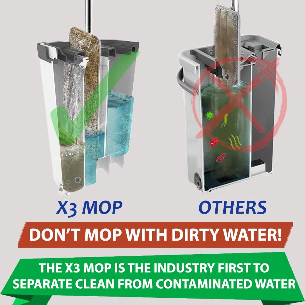 3-Chamber Design, Flat Mop and Bucket Set, Hands Free Home Floor Cleaning