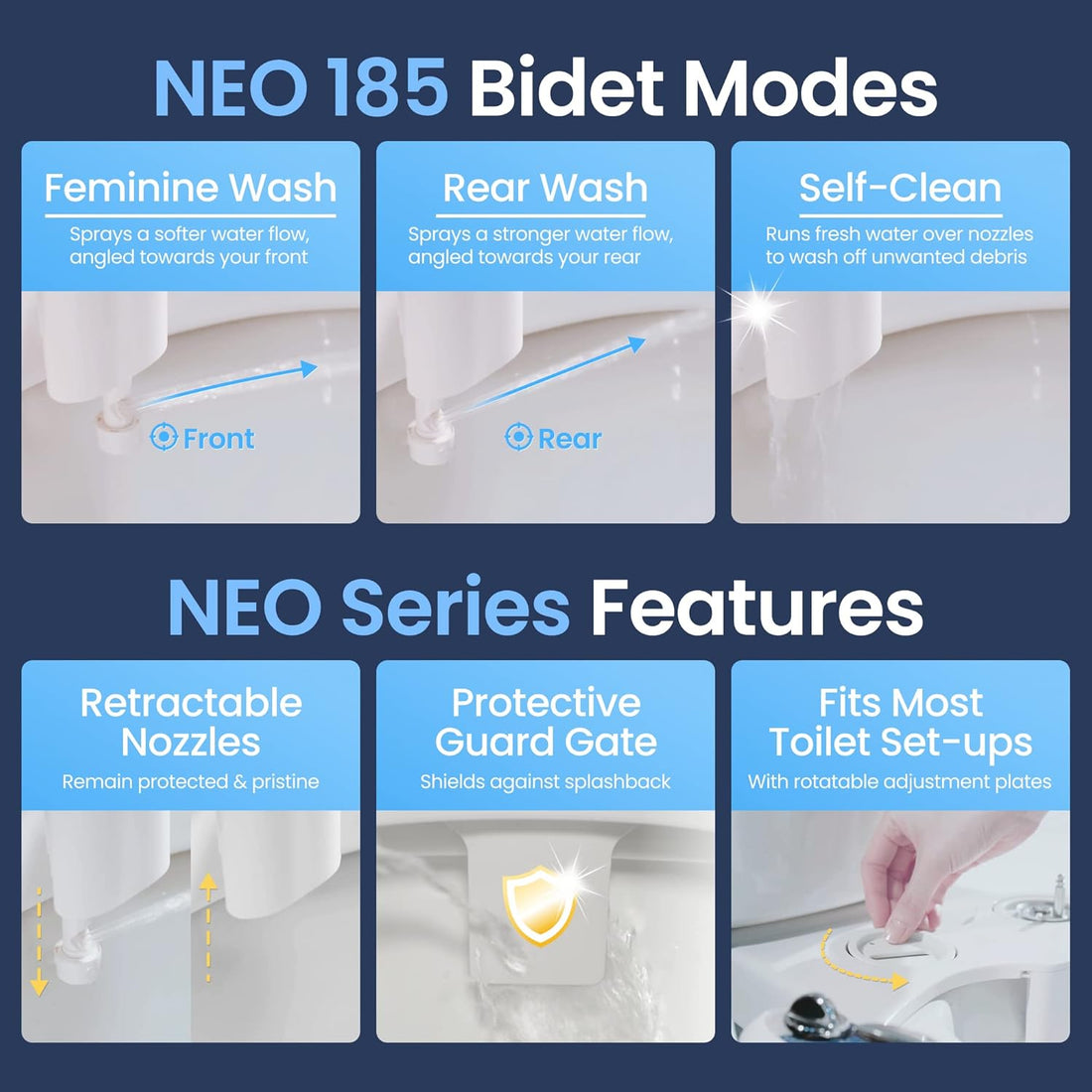 Self-Cleaning, Dual Nozzle Bidet Attachment for Toilet Seat